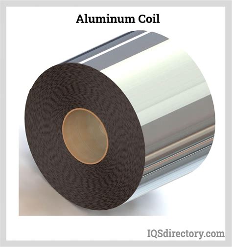 12 inch aluminum sheet metal coil|aluminum coil stock prices.